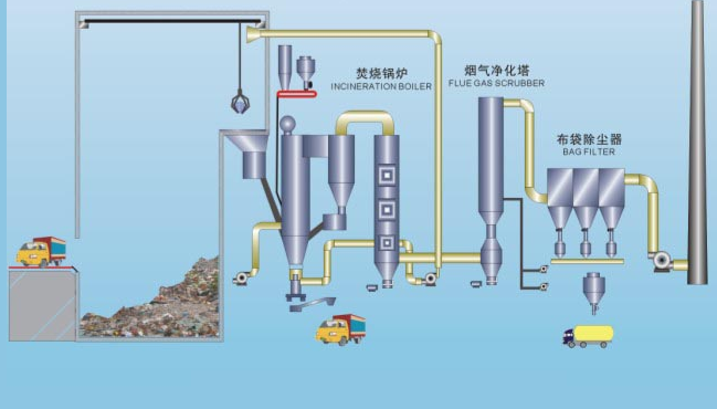 �����l(f��)��������UҺ����